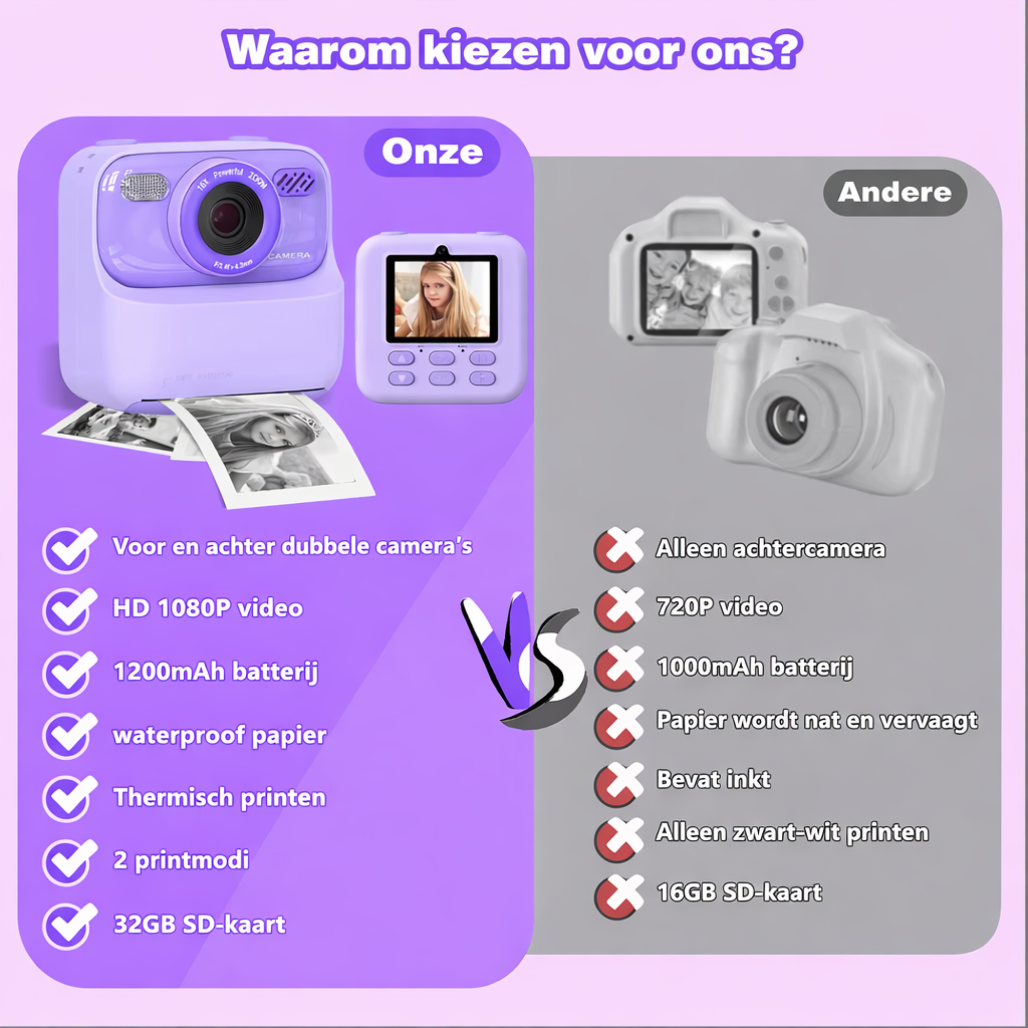 Kindercamera met Printer | Direct Foto’s Printen | Inclusief 32GB SD-kaart