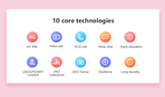 Kidswatch Smart Pro